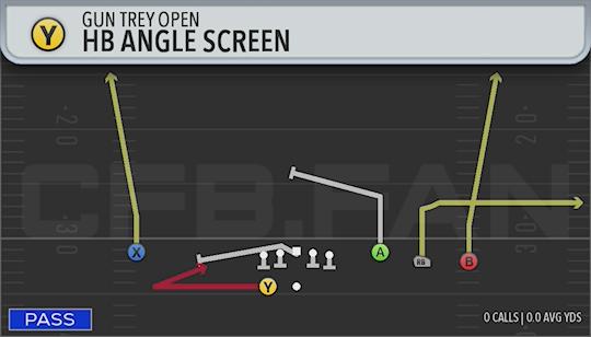 HB ANGLE SCREEN
