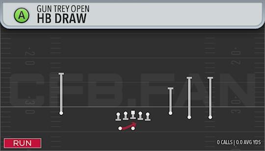 HB DRAW