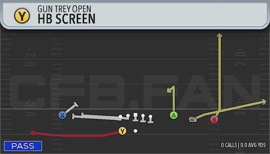 HB SCREEN