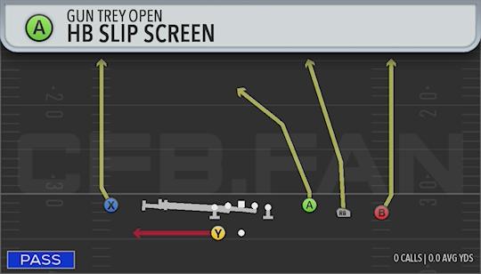HB SLIP SCREEN