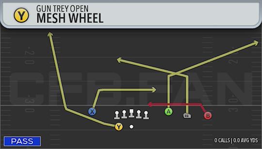 MESH WHEEL