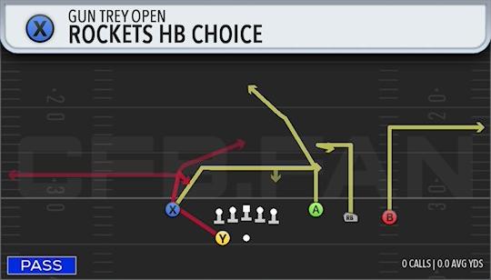ROCKETS HB CHOICE