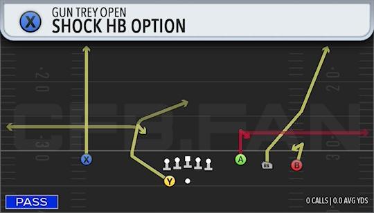 SHOCK HB OPTION