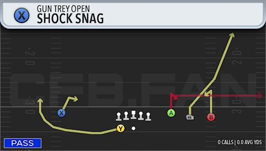 SHOCK SNAG