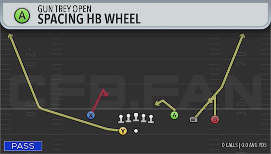 SPACING HB WHEEL
