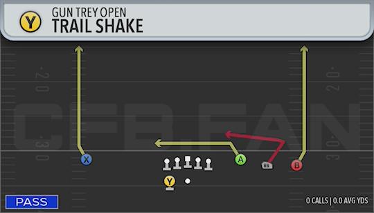 TRAIL SHAKE