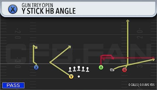 Y STICK HB ANGLE