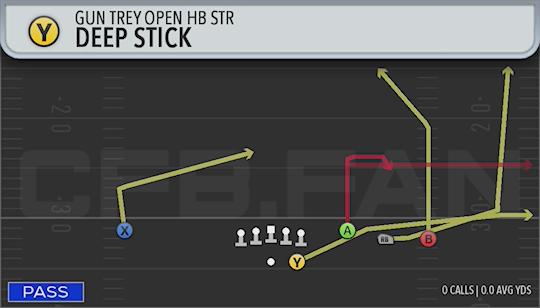 DEEP STICK