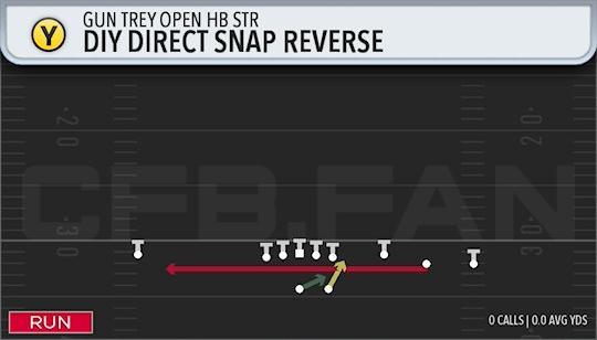 DIY DIRECT SNAP REVERSE