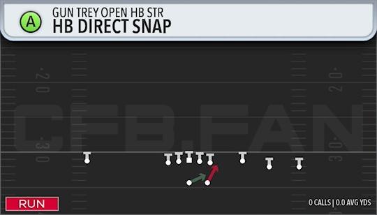 HB DIRECT SNAP