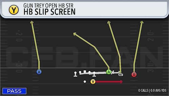 HB SLIP SCREEN