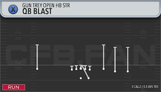 QB BLAST