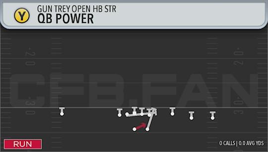 QB POWER