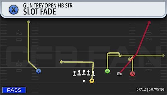 SLOT FADE
