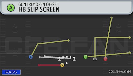 HB SLIP SCREEN