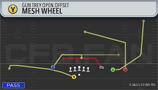 MESH WHEEL