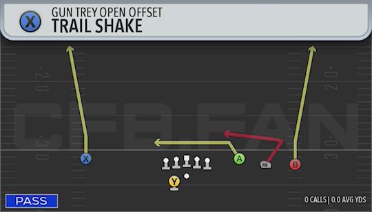 TRAIL SHAKE