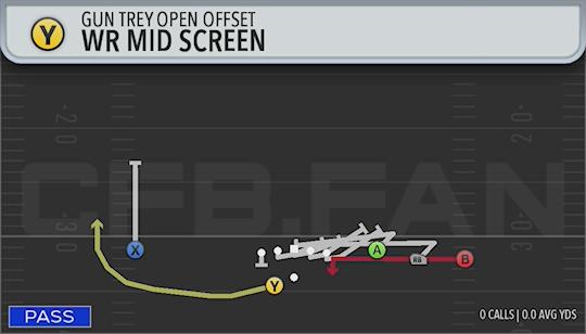 WR MID SCREEN