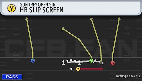 HB SLIP SCREEN