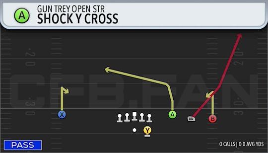 SHOCK Y CROSS