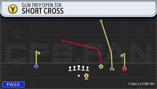 SHORT CROSS