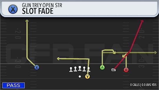 SLOT FADE