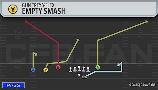EMPTY SMASH