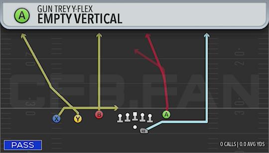 EMPTY VERTICAL