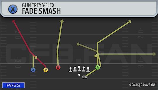 FADE SMASH
