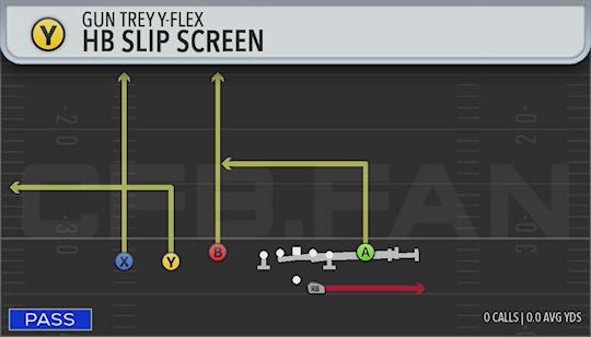 HB SLIP SCREEN