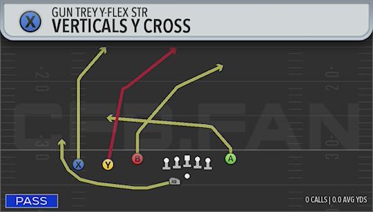 VERTICALS Y CROSS