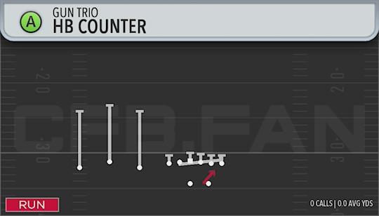 HB COUNTER