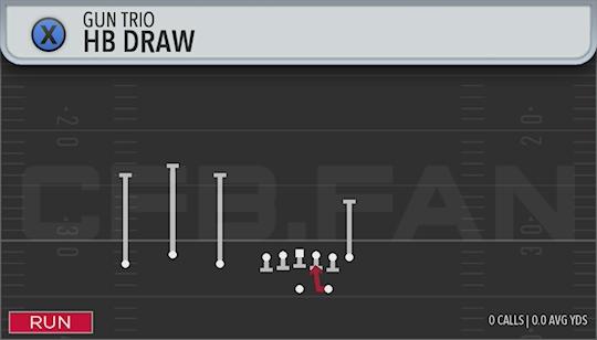 HB DRAW