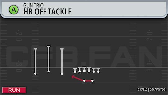 HB OFF TACKLE
