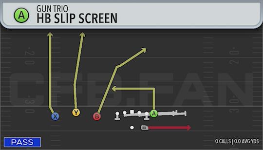 HB SLIP SCREEN