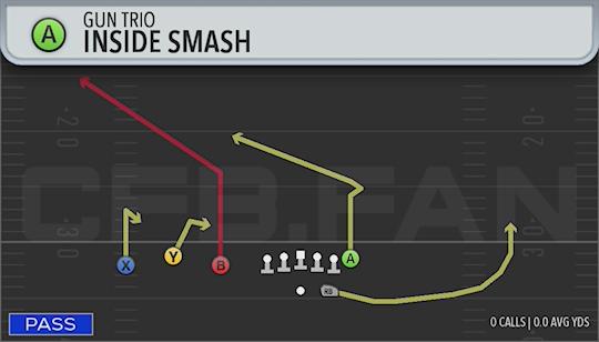 INSIDE SMASH