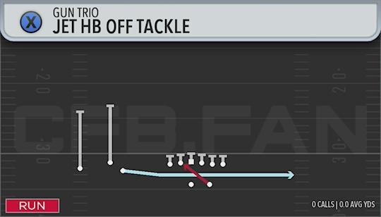 JET HB OFF TACKLE