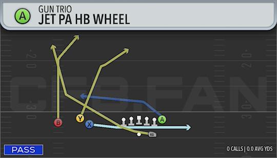 JET PA HB WHEEL