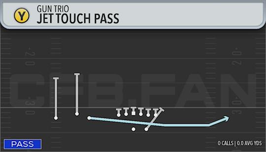 JET TOUCH PASS