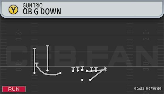 QB G DOWN