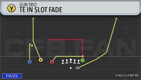 TE IN SLOT FADE