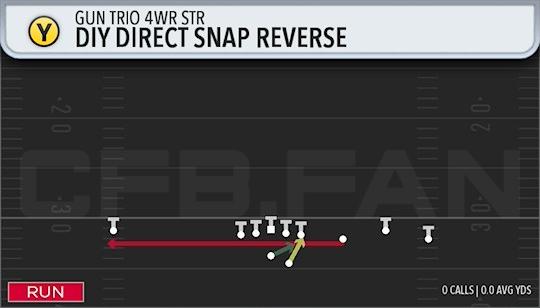 DIY DIRECT SNAP REVERSE