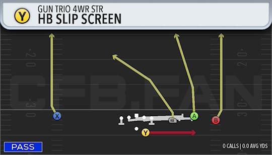 HB SLIP SCREEN