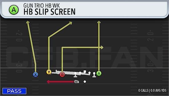 HB SLIP SCREEN
