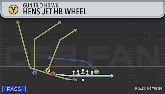 HENS JET HB WHEEL