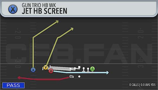 JET HB SCREEN