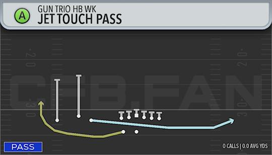 JET TOUCH PASS