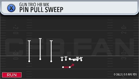 PIN PULL SWEEP