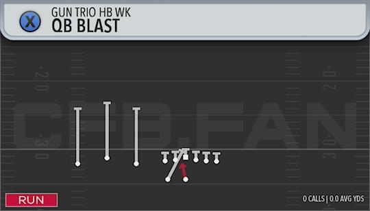 QB BLAST