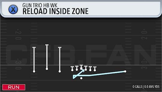 RELOAD INSIDE ZONE